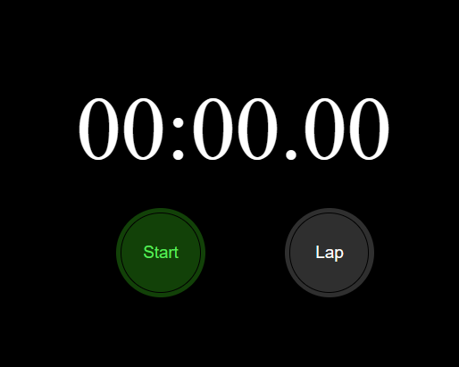 picture of the stopwatch